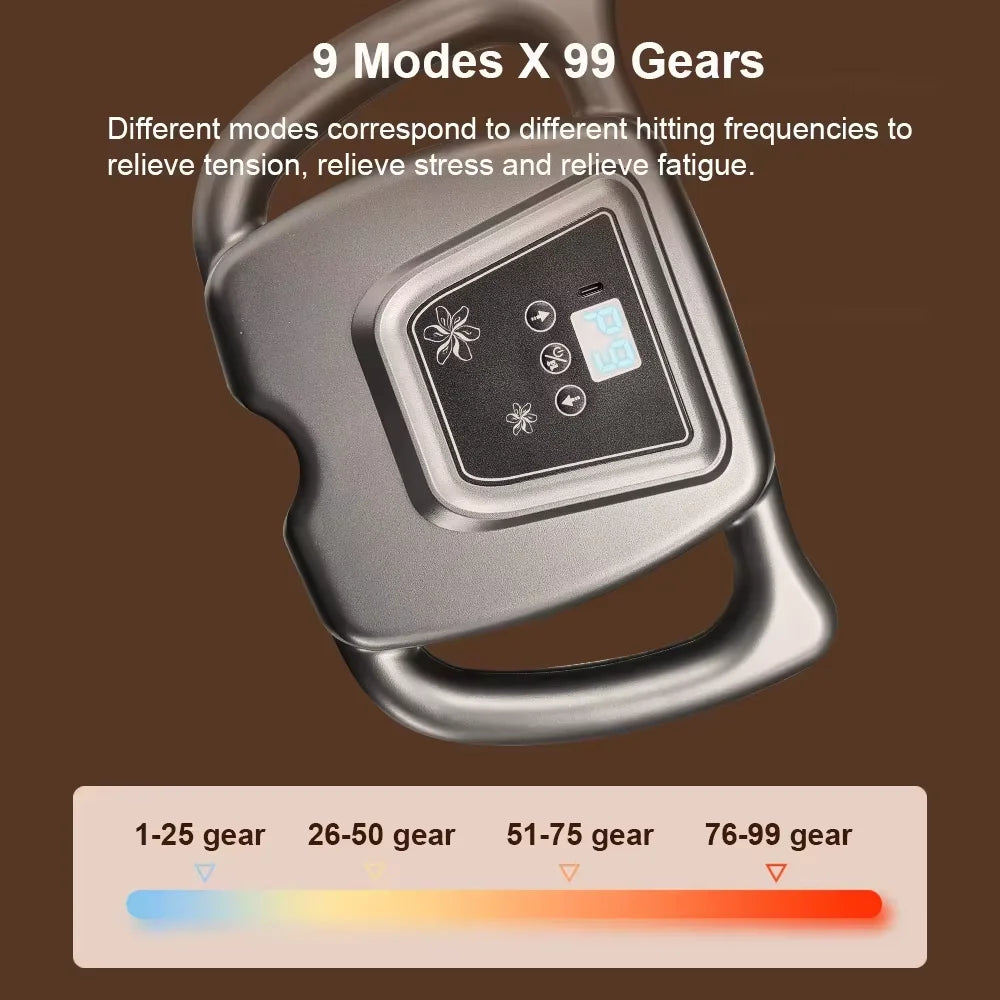 Professional Muscle Massager